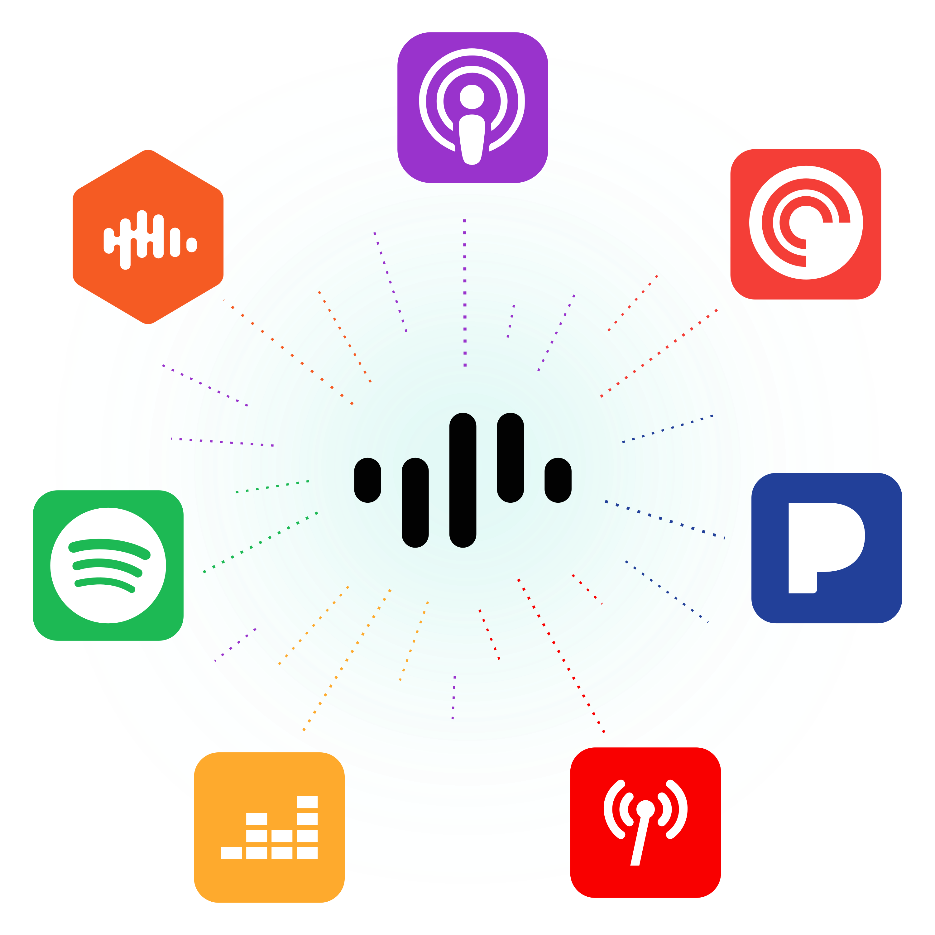 podacst distribution image